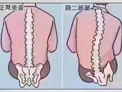 -见康道莱•足浴按摩•艾灸•SPA(友谊店)