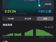 -北京凤凰岭