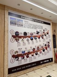 -郑州美中商都妇产医院