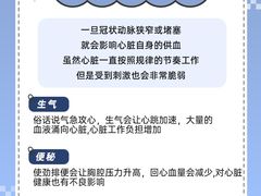 -名流健康高端体检中心·名宾门诊·健康管理