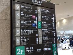 -阪急百货店(梅田总店)
