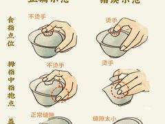 -中和·国风茶馆(愚园路店)