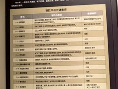 -哈尔滨工业大学-博物馆