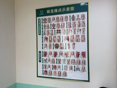 -通透堂中医·精准推拿(旗舰店)