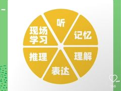 -瑞丁熊原版阅读(大华校区)