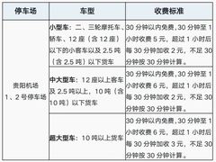 -贵阳龙洞堡国际机场-T2航站楼