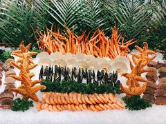 -济南香格里拉·咖啡泉自助餐厅