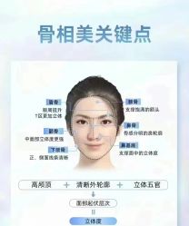 -名发世家烫染