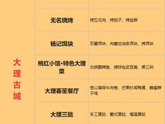-大理古城