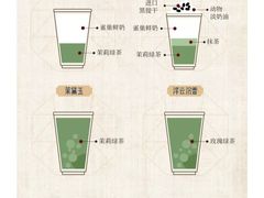 -茶颜悦色(嘉顿一楼吉时赏味游园会店)