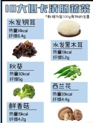 -Fundi张玉珊修身堂·indiba·BTL科技瘦身