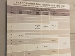 -北京周口店北京人遗址博物馆