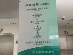 -虹桥社区卫生服务中心万源分中心