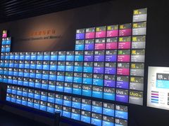 -湖南省地质博物馆