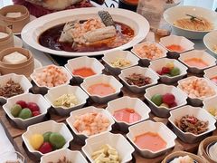 -百盛·鼎膳(中海财富中心)