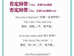 -引领英语·成人口语·雅思托福