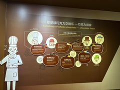 -歌斐颂巧克力小镇