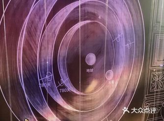 炫酷的科学艺术展一定要带宝贝来看一下