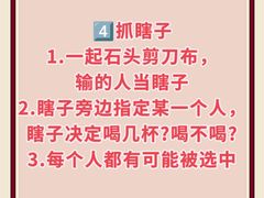 -Helens海伦司小酒馆(广州永庆坊店)