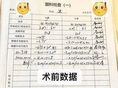 -黑马眼科·近视手术