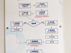 -浙江大学医学院附属第二医院(解放路院区)