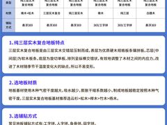 -闽龙广场