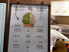 -米糯糯·MINONO·大福冰淇淋(青岛万象城店)