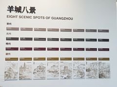 -广州市城市规划展览中心