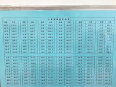 -郭记小街麻辣烫(南小街总店)