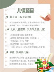 -首都医科大学附属北京儿童医院