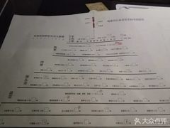 菜单-很久以前羊肉串(京汉店)