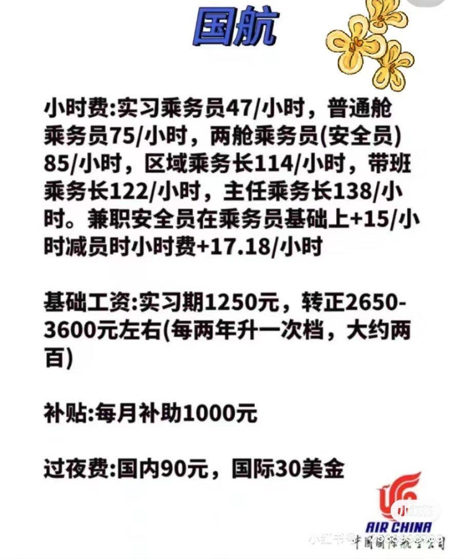 飞机售票员每个月多少钱啊 飞机售票员每个月多少钱啊