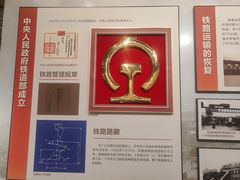 -中国铁道博物馆(正阳门馆)