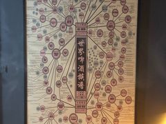 -顽啤熊·酒客酒馆(苏城夜景必选店)