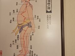 -裕和堂中医推拿艾灸(太古汇臻品店)