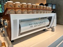 -% Arabica阿拉比卡咖啡烘焙工坊