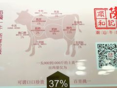 -陈记顺和潮汕鲜牛肉火锅(番禺迎宾大道店)