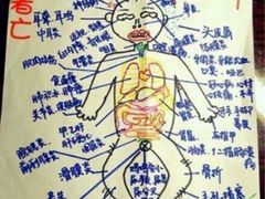 -德克士(信誉楼店)