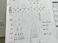 -大象音乐·吉他·架子鼓·声乐(双井店)