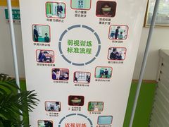 -星视野儿童近视弱视视力训练中心(富荟店)
