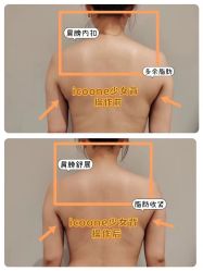 -安吉拉青春化管理中心