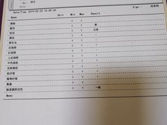 -宠爱国际动物医院· 猫科· 外科·中兽医(长白店)