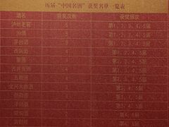 -泸州老窖景区