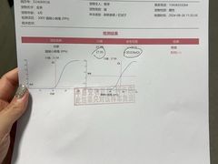 -半岛宠物医院24小时(科华中路店)