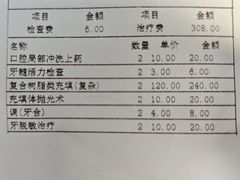 -上海市杨浦区牙病防治所