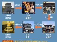 -平遥古城