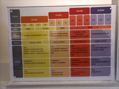 -小院儿童绘馆(富国里店)