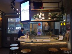 -HIPSTER形象设计