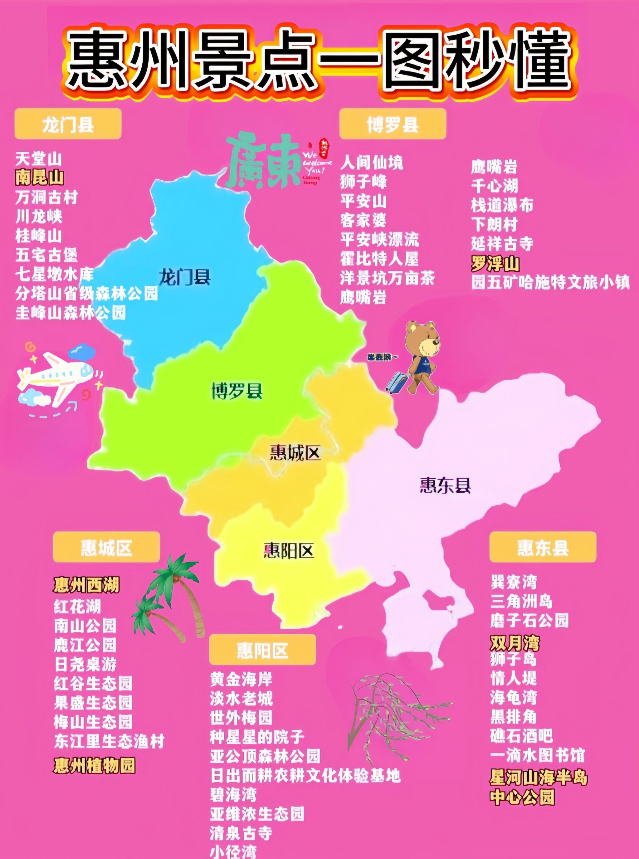 惠州旅游攻略