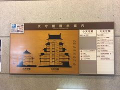 -名古屋城